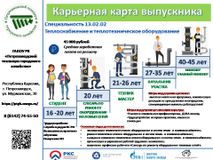 Теплоснабжение и теплотехническое оборудование