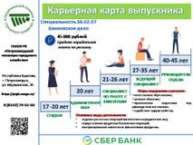 Банковское дело