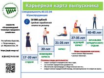 Юриспруденция