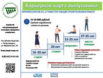 Мастер общестроительных работ